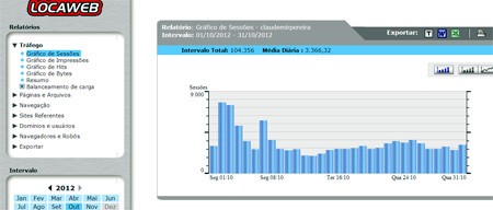 audiência outubro