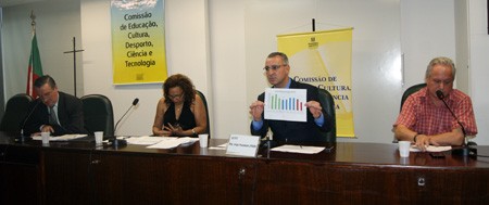 Pozzobom, sobre a audiência: “não é discussão partidária, mas de Estado” (foto Divulgação)