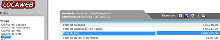 Quantidade de vezes que o sítio foi clicado em agosto: 51,9 mil vezes por dia, em média