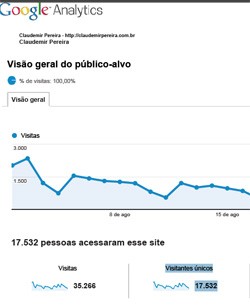 Leitores únicos: equivalente à tiragem dos jornais diários de SM, aos fins de semana
