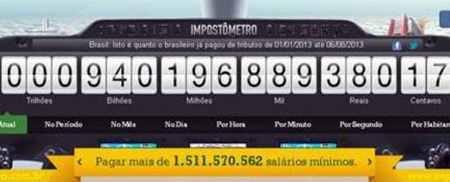 O “impostômetro”. Um engodo (tanto quanto sua contrafação), pois impossível de medir